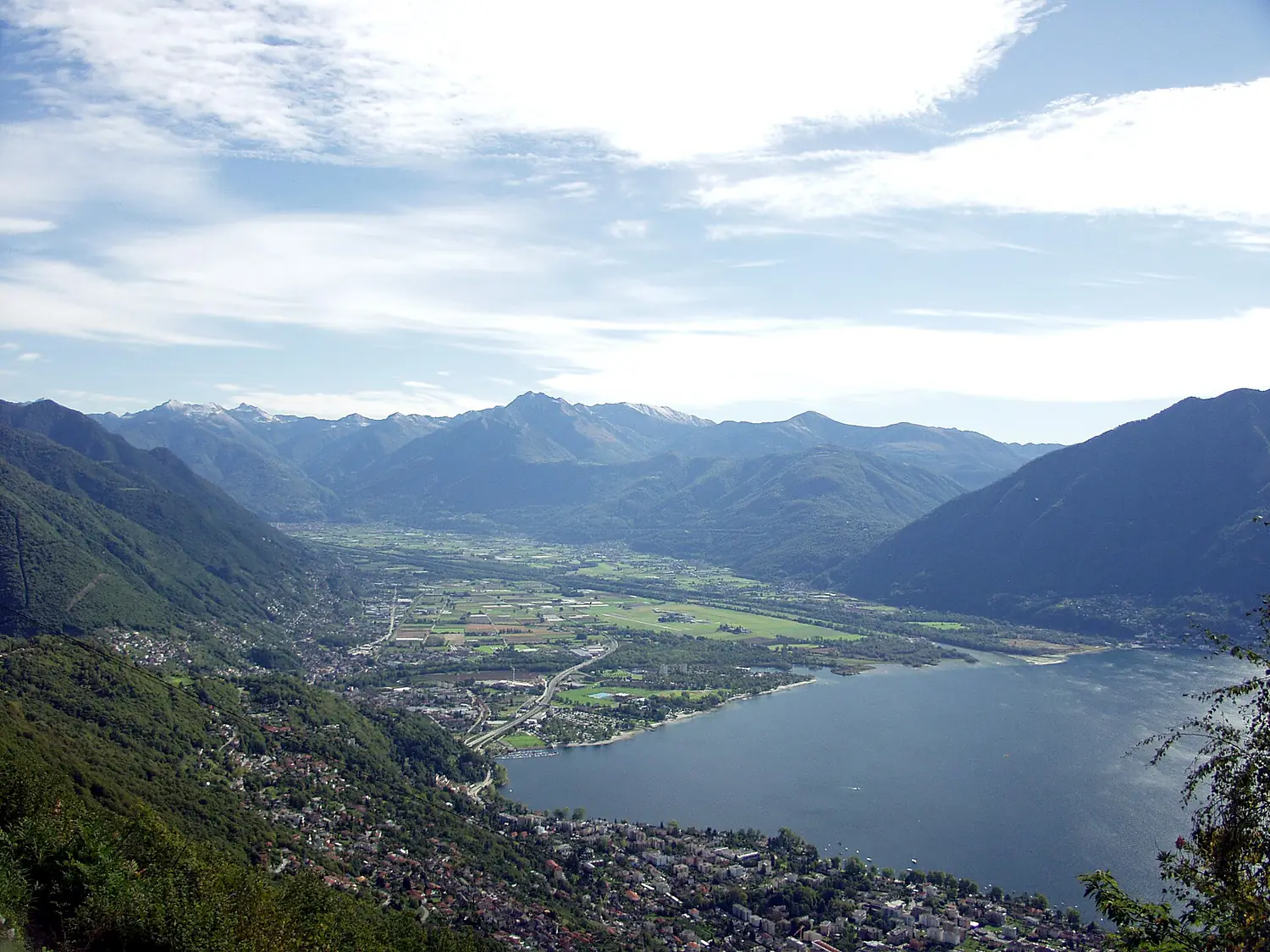 Piano di Magadino Fiume Ticino